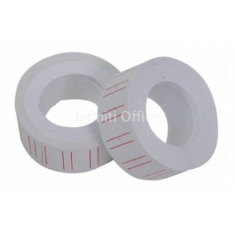 Etiketa/Etiketa Adezive