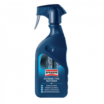 ADITIV&Euml;, ANTIFRIZ & SOLUCIONE TEKNIKE